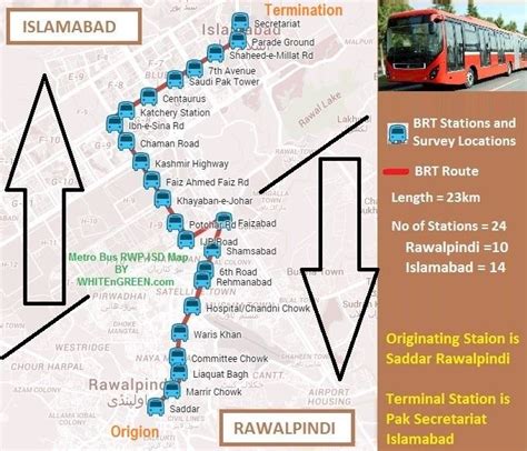 Study area And Metro Bus Route-I stations, Islamabad Pakistan | Download Scientific Diagram