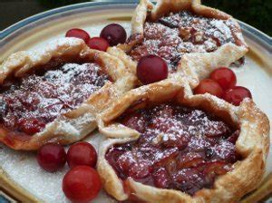 Easy Plum Tart | RecipeLion.com