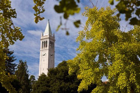 Berkeley Haas Alumni Network - Los Angeles Chapter