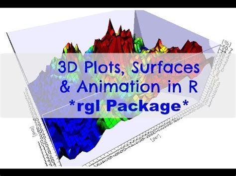 3D R - Creating 3D Plots and Animations in R using rgl Package - YouTube