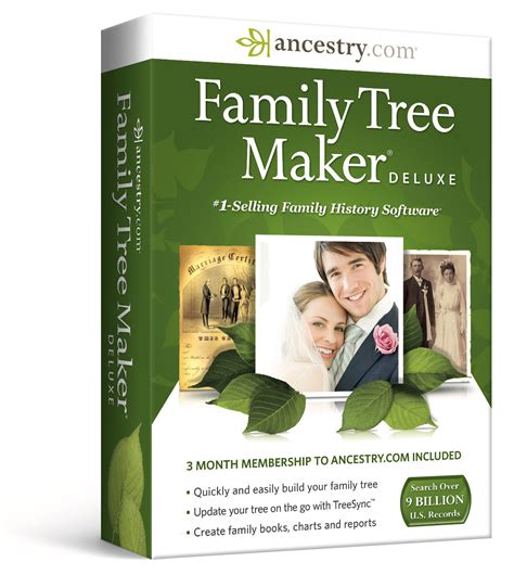 Ancestry just killed off Family Tree Maker - B&F: Jewish Genealogy and More