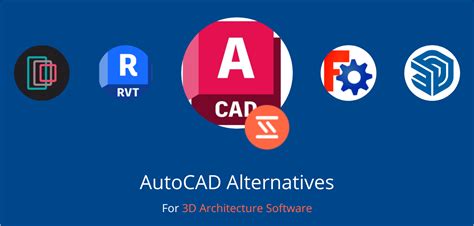 Best AutoCAD Alternatives From Around The Web