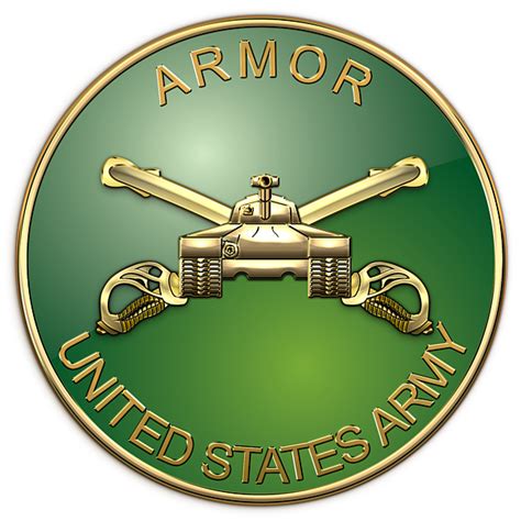 Army Armor Branch » Top Defense Systems