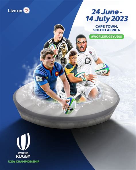 World Rugby U20 Championship 2023 - Complete Guide - RugbyAsia247