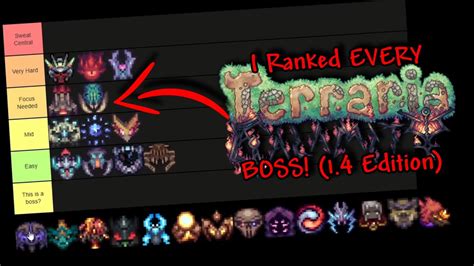 I Ranked Every Terraria Calamity Boss! (Updated for 1.4) - YouTube