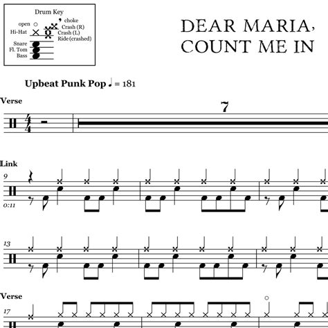 Dear Maria, Count Me In - All Time Low - Drum Sheet Music