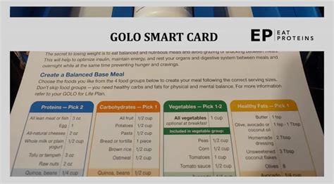 What Is GOLO Smart Card?