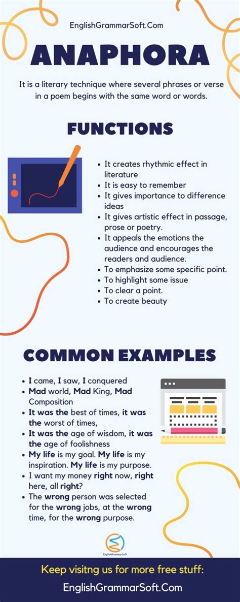 Anaphora Examples, Functions & Use in Poetry - EnglishGrammarSoft