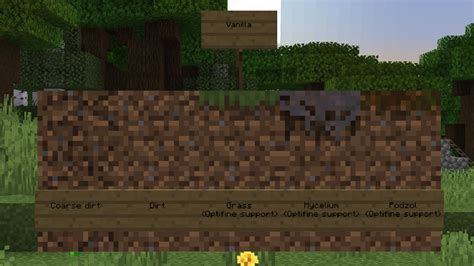 Better dirt - Minecraft Resource Packs - CurseForge