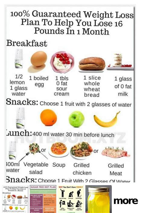 √ No Processed Sugar Diet