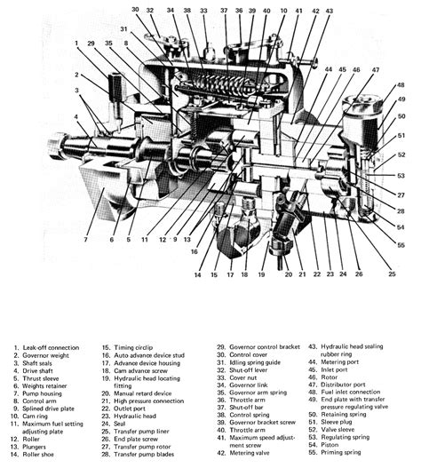 Cav Injector Pump Schematic Manual