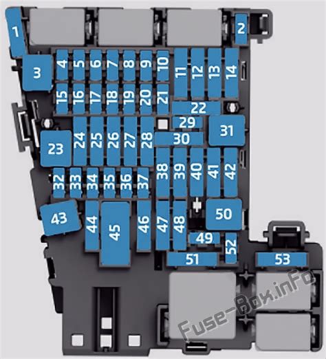 ヒューズとリレーの図 Volkswagen Golf VII (Mk7; 2013-2020) - ヒューズボックスの概略図