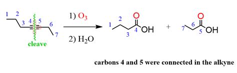 Pin on Alkyne Reactions with Practice Problems