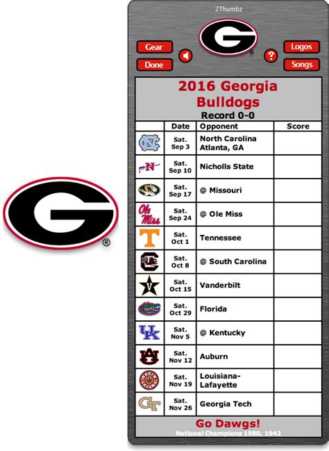 Georgia Bulldogs Football Depth Chart