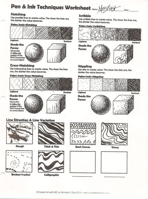 Pen & Ink Techniques Lesson Plan & Worksheet Painting Lessons, Drawing Lessons, Drawing Tips ...