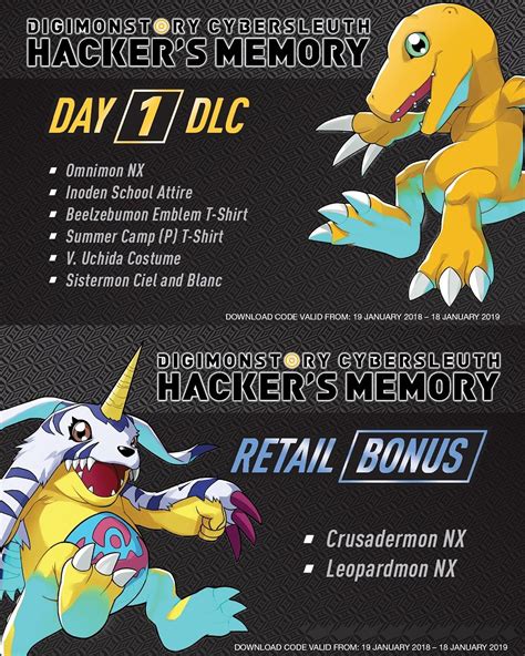 Digimon Story: Cyber Sleuth Hacker’s Memory Day 1 DLC & More Revealed! - Fextralife