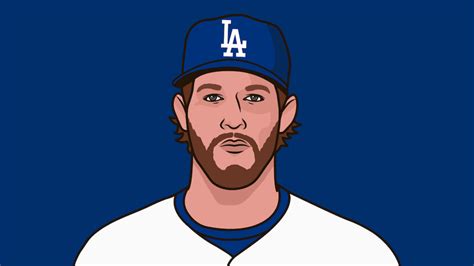 Clayton Kershaw Career Stats (Pitching) | StatMuse