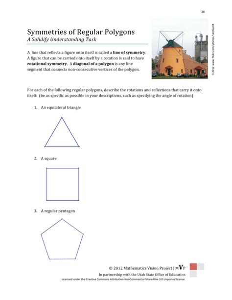 Symmetries of Regular Polygons