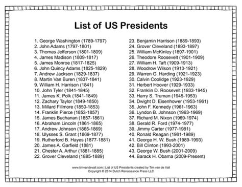 Printable List of Presidents of the United States of America – PDF