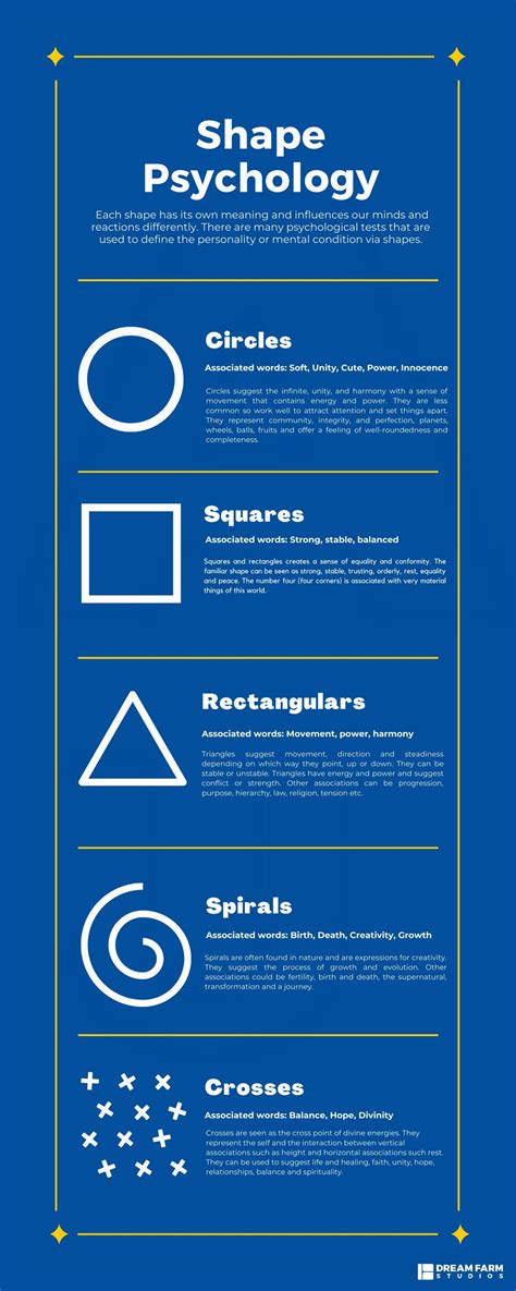 shape language character design [Complete Guide 2021] + Examples