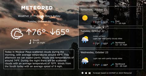 Mojácar Playa Weather 14 days - Meteored