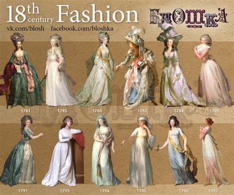 Faire sa robe XVIIIème comme une pro - | 18th century fashion, Fashion timeline, Fashion history