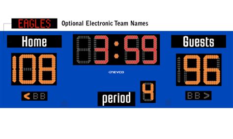 Create Your Custom Digital Scoreboard | Nevco