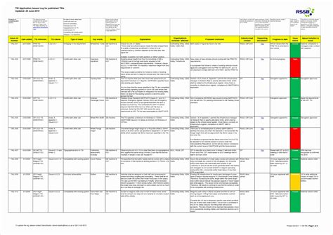 Iso 27001 Risk Assessment Template | Images and Photos finder