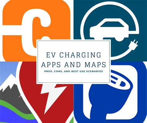 Making Sense of EV Charging Apps & Maps - MYEV TRIPS