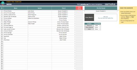 Google Sheets Family Tree Template | Online Genealogy Chart