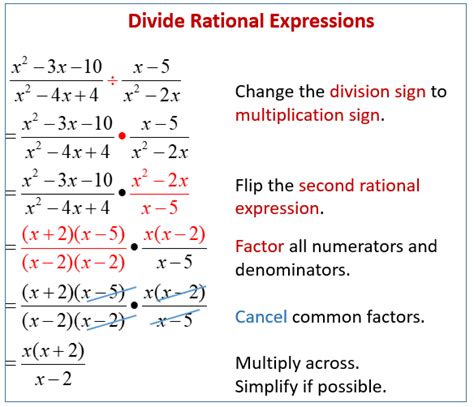 Dividing Rational Algebraic Expressions