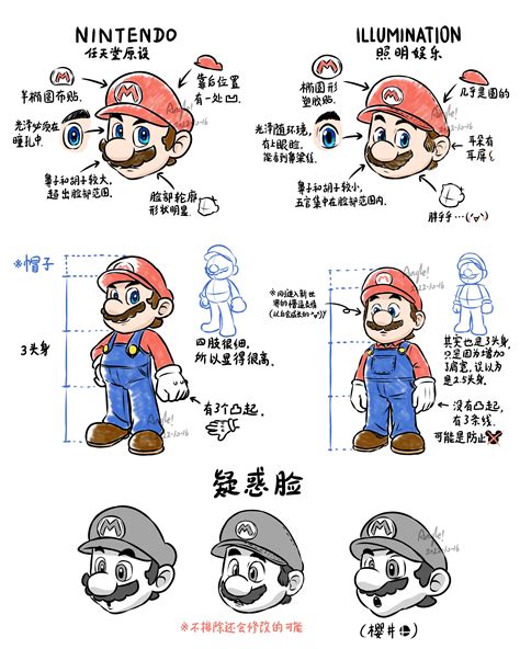 Game & Movie designs | The Super Mario Bros. Movie (2023 Film) | Know Your Meme