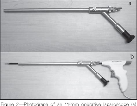 Figure 1 from O Materials and Methods Duration, Complications, Stress, and Pain of Open ...