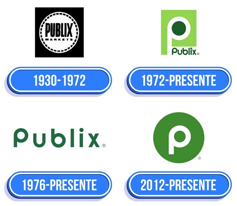 Publix Logo: valor, história, PNG