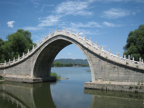 File:Gaoliang Bridge.JPG - Wikimedia Commons