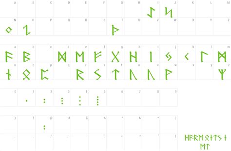 Germanic Runes Font | wfonts.com - download free