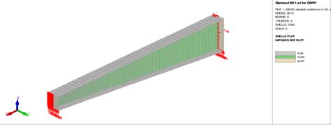 Tapered Beam Chart