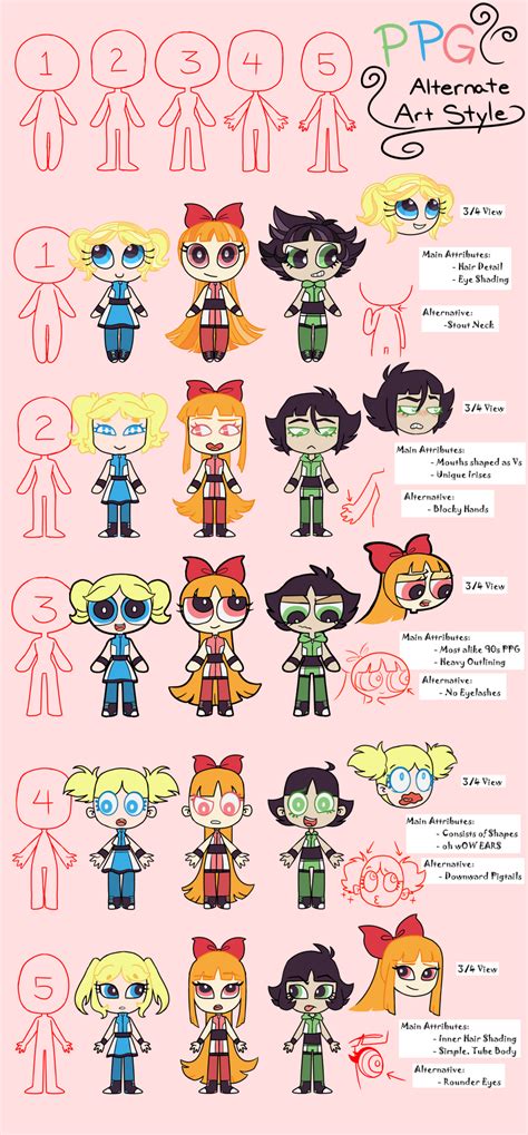 PPG Art Style Change by xahCHUx | Art style, Powerpuff girls fanart, Ppg