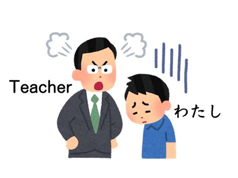 【文法1】みんなの日本語初級第37課 受身形 | にほんご部