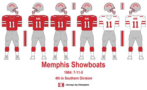 USFL Uniform Database Update Blog: 1984 Memphis Showboats