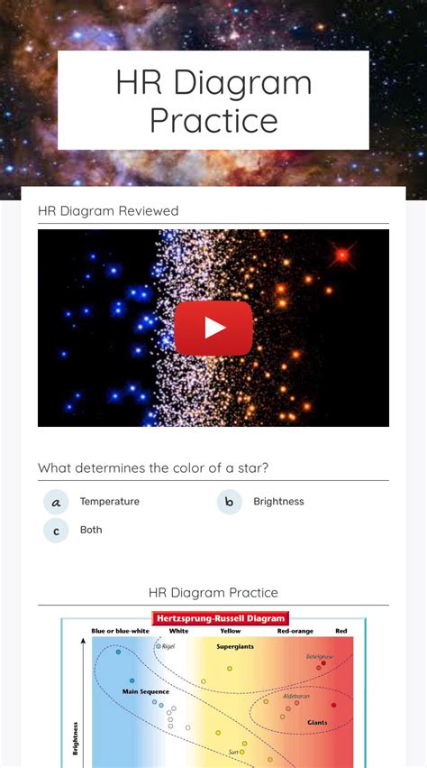 HR Diagram Practice | Interactive Worksheet by Diedrea Harris | Wizer.me