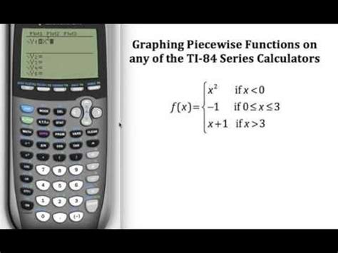 Domain And Range Graph Calculator Ti 84 - change comin