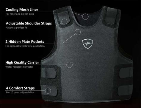 Safe Life Defense Multi-Threat Body Armor Vest Review | Armory Blog