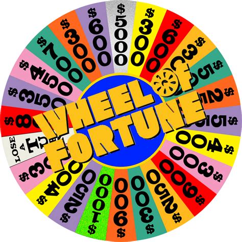 Wheel of Fortune Logo #10 by Thommann256 on DeviantArt