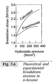 Conduction and Breakdown in Commercial Liquids