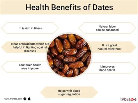 Dates: Health Benefits, Uses and Side Effects