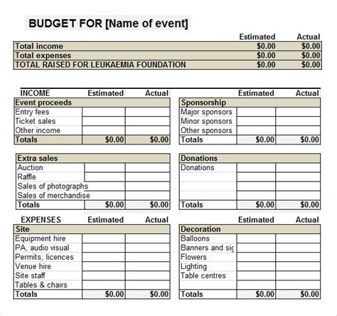 FREE 14+ Event Budget Templates in Google Docs | Google Sheets | Excel ...