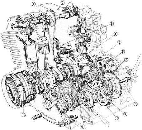 Motorcycle Engine Drawing : Motorcycle Engine Drawing at GetDrawings | Free download - See more ...