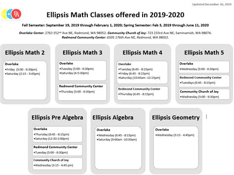 ELLIPSIS MATH SCHEDULE - ELLIPSIS ACADEMY®