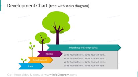 12 Creative Business Growth PPT Diagrams Biz Development Template Charts